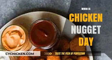 Celebrating Chicken Nugget Day: The Perfect Date for Nugget Lovers