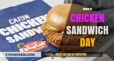 Celebrating Chicken Sandwich Day: A Guide to the Tasty Holiday