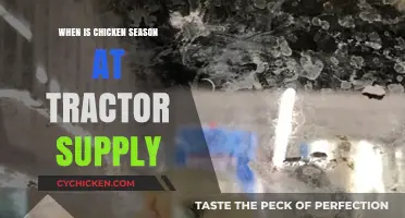 When to Shop for Chickens at Tractor Supply: A Seasonal Guide