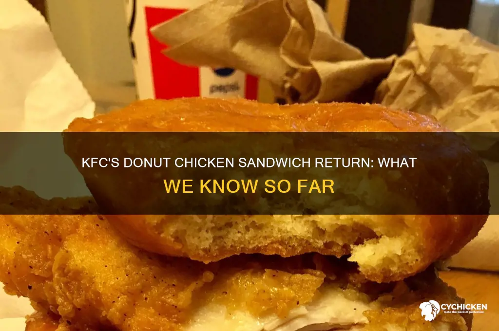 when is kfc going to have the donut chicken sandwich