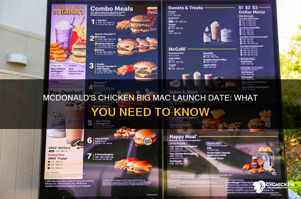 when is mcdonald