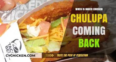 Naked Chicken Chulupa Return: When Will It Be Back?