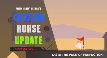 Ultimate Chicken Horse: Anticipating the Next Update Release Date