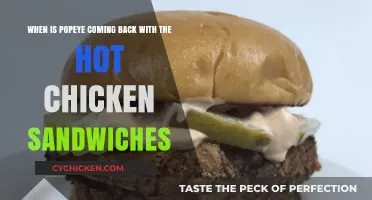 Popeye's Hot Chicken Sandwiches Return: Anticipated Comeback Date Revealed