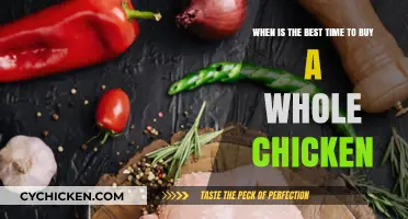 Perfect Timing: When to Buy a Whole Chicken for Best Value