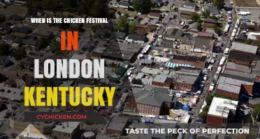 London Kentucky's Chicken Festival: Dates and Highlights to Know