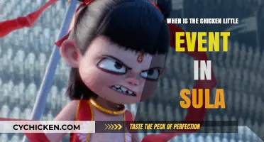 Chicken Little Event in Sula: Date, Time, and Details Revealed