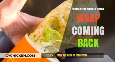 When Will McDonald's Bring Back the Chicken Snack Wrap?