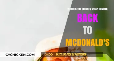 McDonald's Chicken Wrap: Return Date and Why It Left