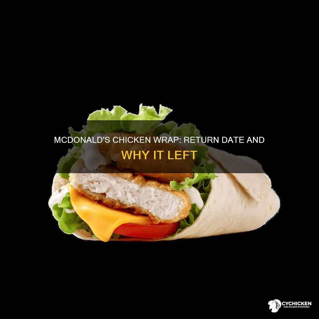 when is the chicken wrap coming back to mcdonald
