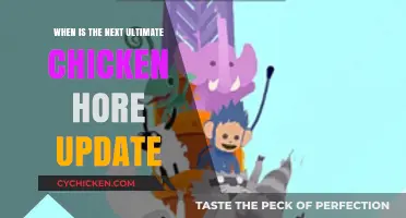 Ultimate Chicken Horse Update: Anticipated Release Date and New Features