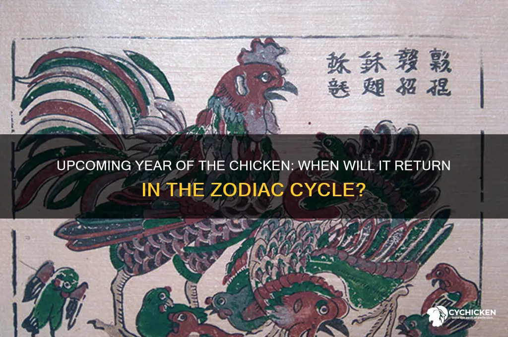 when is the next year of the chicken