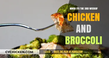 Surviving the Third Week: Creative Ways to Enjoy Chicken and Broccoli