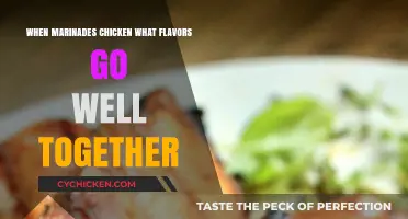 Perfect Chicken Marinades: Flavor Combinations That Elevate Your Grilled Dish