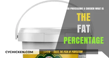 Chicken Processing: What's the Fat Percentage?