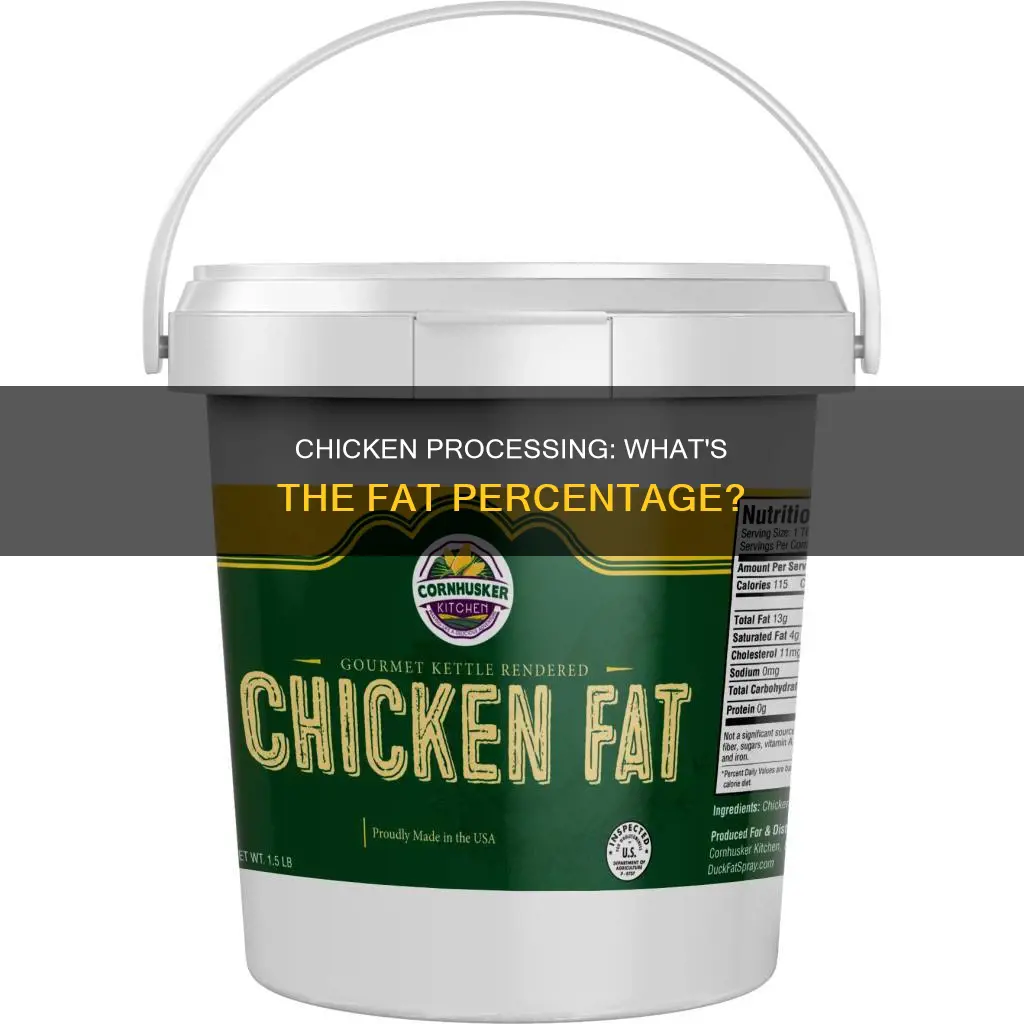 when processing a chicken what is the fat percentage