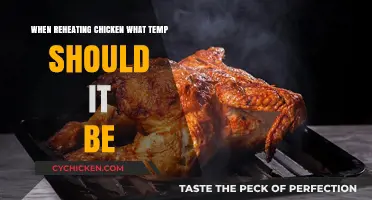 Safe Chicken Reheating: Optimal Temperature Guide for Delicious Results