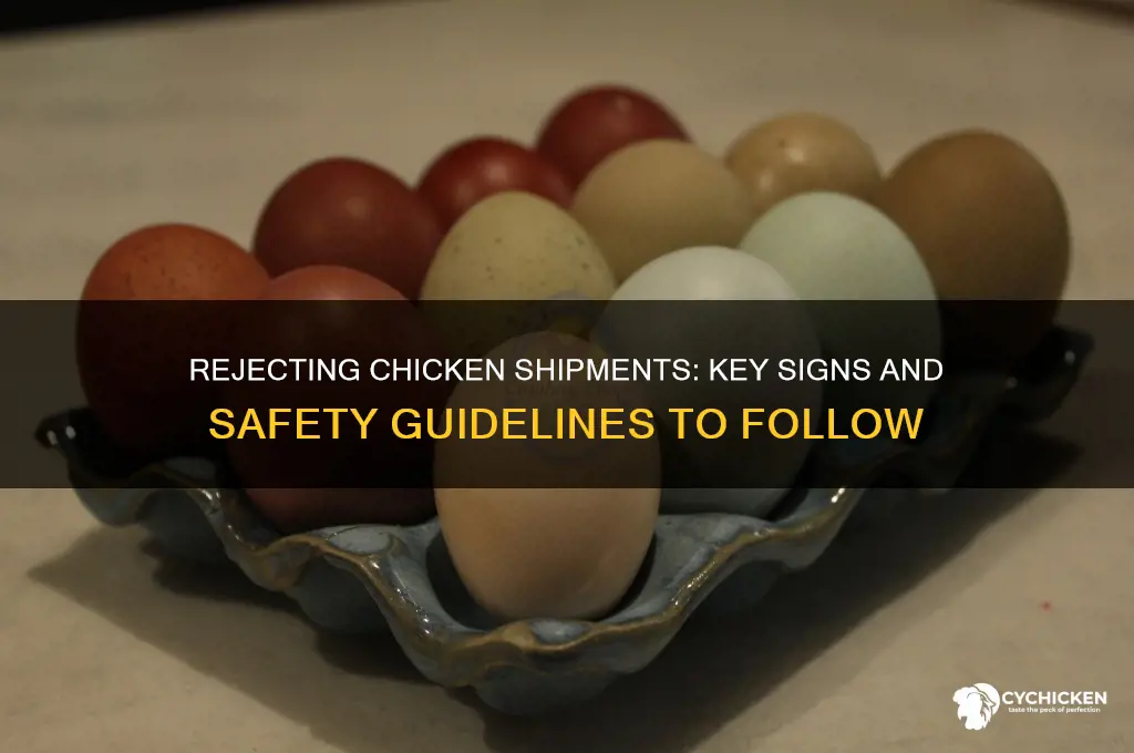 when should a shipment of chicken be rejected
