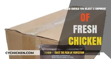 Fresh Chicken Shipment: When to Reject and Why
