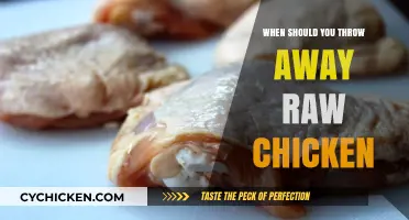When to Discard Raw Chicken: A Guide to Food Safety