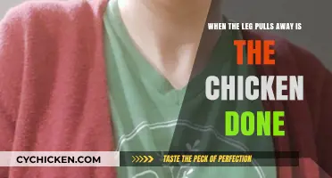 How to Tell When Your Chicken is Cooked Perfectly