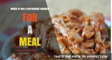 Perfect Timing: When to Buy Rotisserie Chicken for Quick Meals