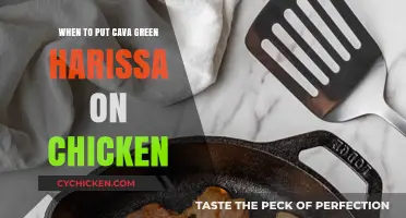 Perfect Timing: Adding Cava Green Harissa to Chicken for Bold Flavor