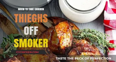 Perfectly Smoked Chicken Thighs: Timing Tips for Juicy Results
