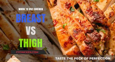 Chicken Breast or Thigh: Choosing the Best Cut for Your Dish