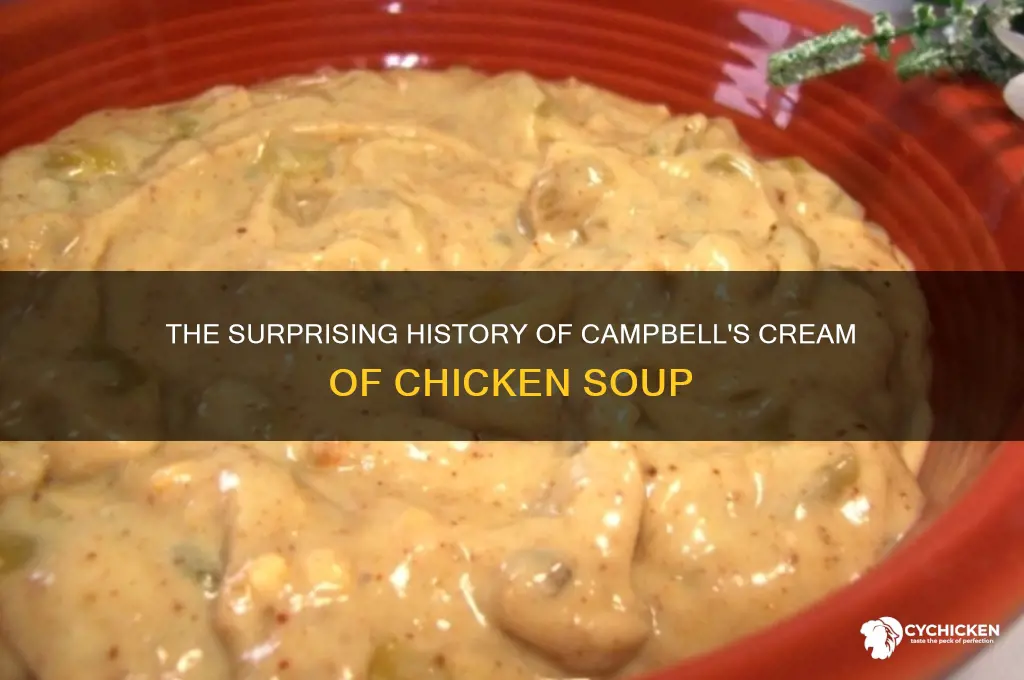 when was campbell