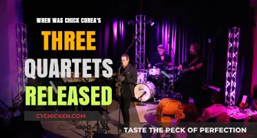 Chick Corea's Three Quartets Release Date: A Jazz Milestone