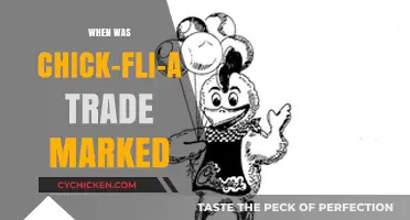 The History of Chick-fil-A's Trademark: A Timeline Revealed