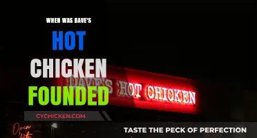 Dave's Hot Chicken: A Spicy Journey Since Its Founding Year