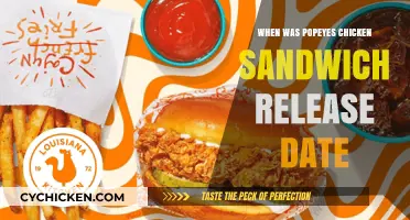 Popeyes Chicken Sandwich Release Date: A Tasty Timeline Revealed