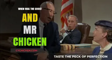 The Haunting Legacy of 'The Ghost and Mr. Chicken