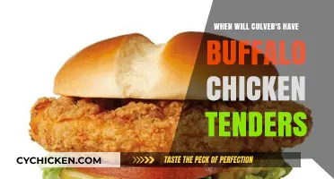 Culver's Buffalo Chicken Tenders: Anticipated Release Date and Details