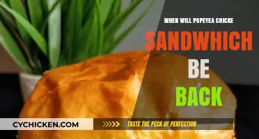 Popeyes Chicken Sandwich Return: Anticipated Comeback Date Revealed