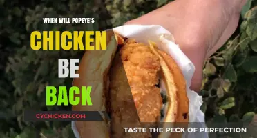 Popeye's Chicken Return: Anticipated Comeback and What to Expect