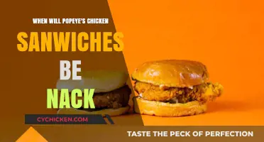 Popeye's Chicken Sandwich Return: Anticipated Comeback Date Revealed Soon