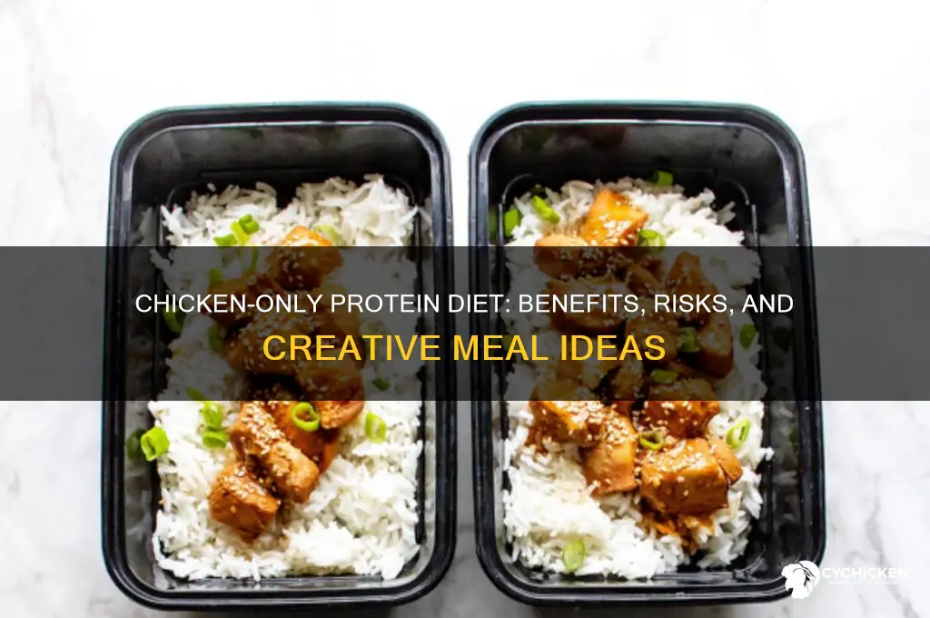 when your only source of protein is chicken