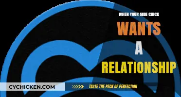 Side Chick Seeking Commitment: Navigating the Relationship Dilemma