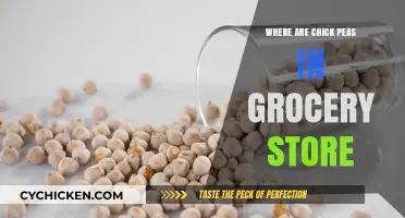 Finding Chickpeas in the Grocery Store: A Quick Aisle Guide