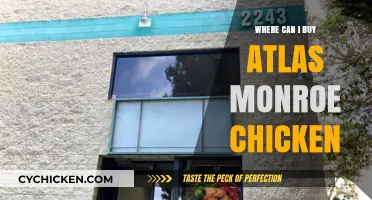 Where to Buy Atlas Monroe Chicken: A Comprehensive Shopping Guide