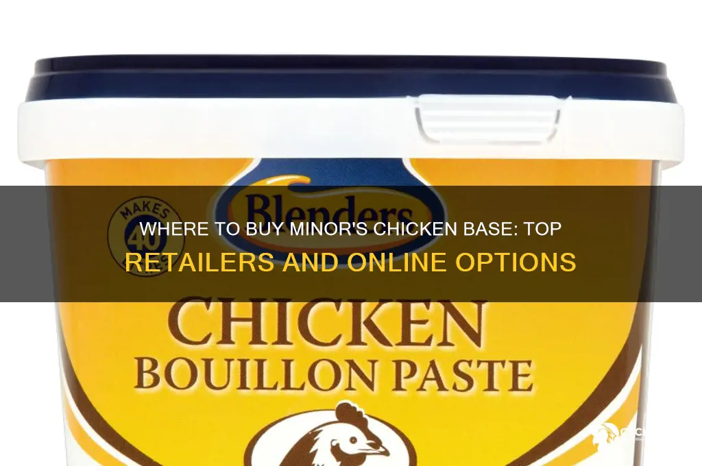 where can i buy minor