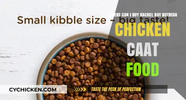 Where to Buy Rachel Ray Nutrish Chicken Cat Food: A Guide