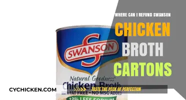 Where to Refund Swanson Chicken Broth Cartons: A Comprehensive Guide
