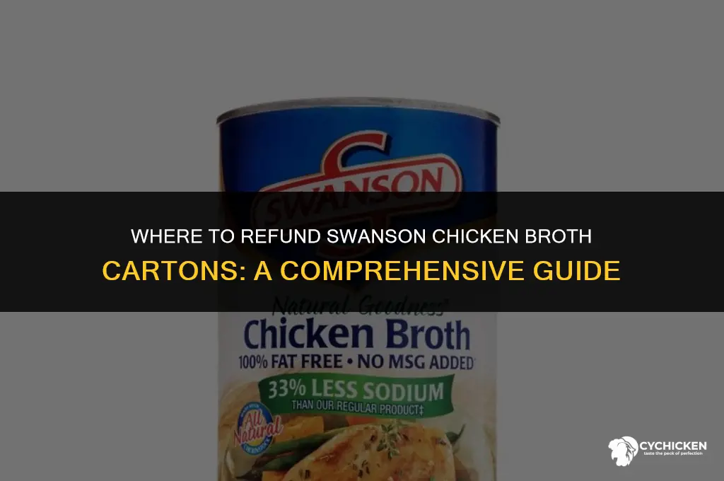 where can i refund swanson chicken broth cartons