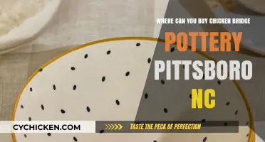 Discover Chicken Bridge Pottery in Pittsboro, NC: Your Ultimate Buying Guide