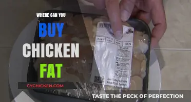 Where to Buy Chicken Fat: Top Sources and Tips