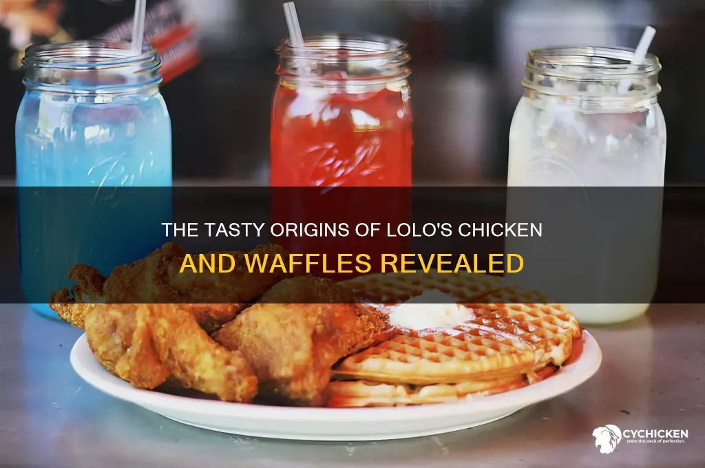 where did lolo